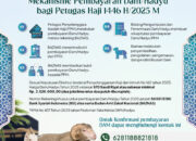 383 Petugas dan Jemaah Haji Telah Bayar Dam via Baznas