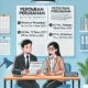 Apa Itu Peraturan Perusahaan? Pengertian dan Dasar Hukumnya