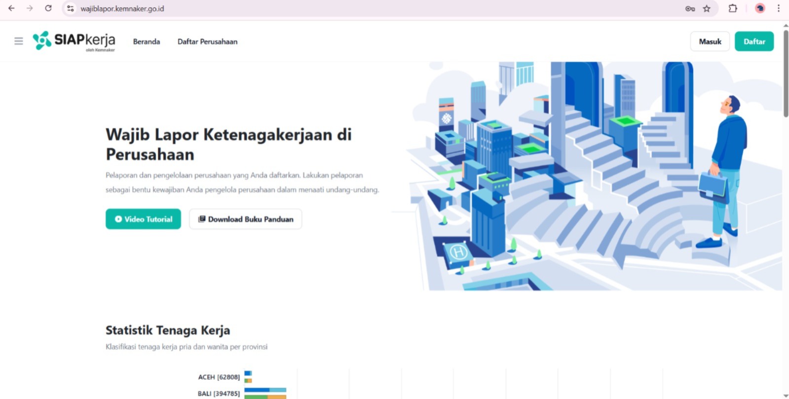 Apa itu wajib lapor ketenagakerjaan perusahaan
