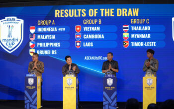 Indonesia Bersiap Bersaing di Grup A ASEAN U-23 Championship Mandiri Cup 2025