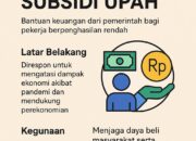 Bantuan Subsidi Upah: Latar Belakang dan Manfaatnya bagi Pekerja Bantuan Subsidi Upah: Latar Belakang dan Manfaatnya bagi Pekerja