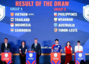 Indonesia Tergabung di Grup A Kejuaraan Wanita ASEAN 2025 Indonesia Tergabung di Grup A Kejuaraan Wanita ASEAN 2025