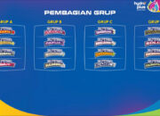 Pembagian Grup All Stars HYDROPLUS Piala Pertiwi 2025: 16 Tim Siap Bertarung!